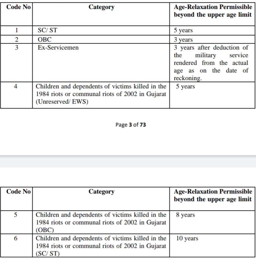 A2z Sarkari Job: A2zsarkarijob.com Provides Latest A2z Sarkari Result Job, Online Form, Sarkari Naukri Result in A2z Sarkari Result Jobs 2023 various Posts,A2z Sarkari Admit Cards,Syllabus in A2z Sarkari Jobs Latest Government Vacancy Latest Notification Sarkari Job ,A2z Sarkari Online Form Results A2z Sarkari Book,Topice wise MCQ,Latest Notification, upcoming Jobs A2zsarkari Government Vacancy Latest Sarkari Jobs A2zsarkari States Govt Job's A2z sarkari latest job, Results, Admit Cards