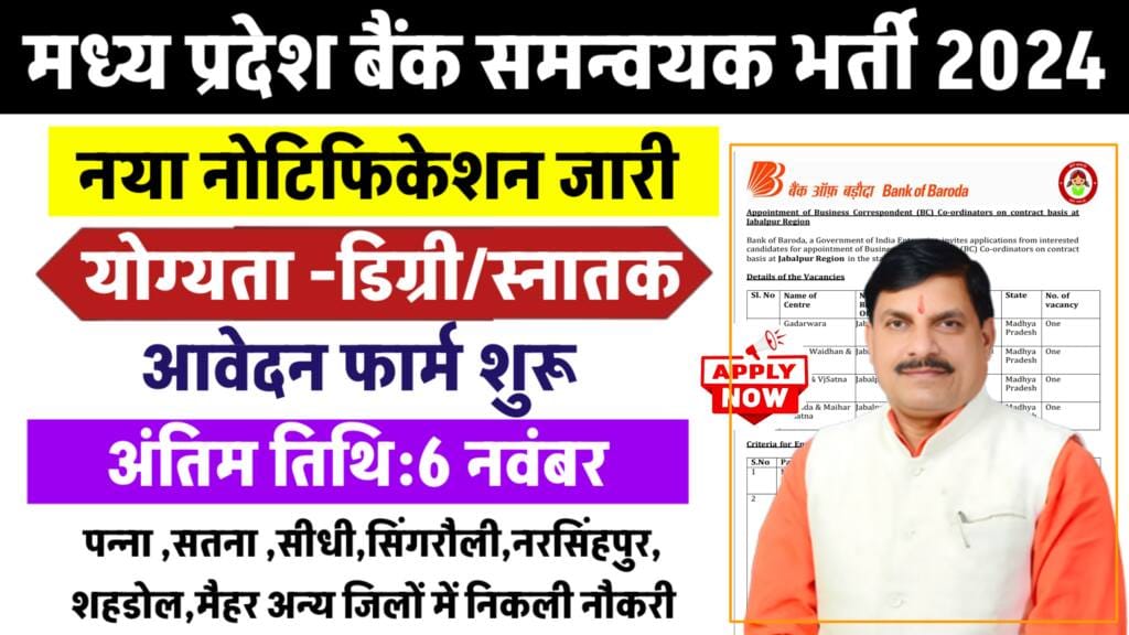 MP Bank Samanvayak Vacancy 2024,मध्य प्रदेश बैंक समन्वयक भर्ती 2024 बंपर पदों का नोटिफिकेशन जारी, फ्री आवेदन करें 