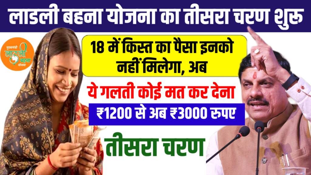 Ladli Behna Yojana