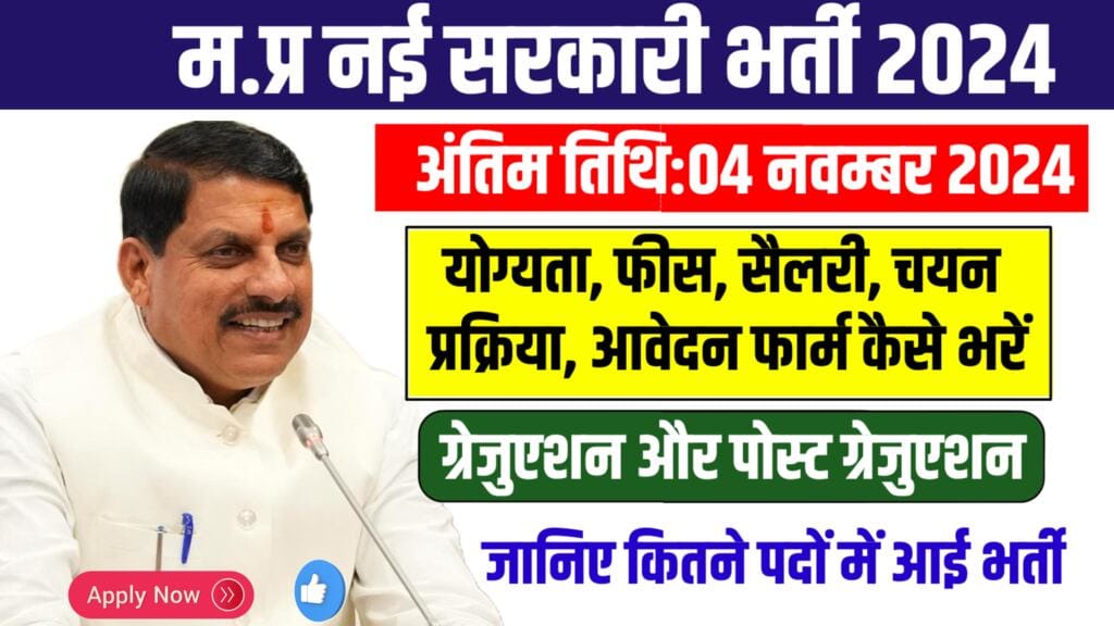 MP Govt Job 2024 Notification :एमपी में CRISP सॉफ्टवेयर,मैनेजर और डिजाइनर की नई भर्ती, फ्री में फॉर्म भरें