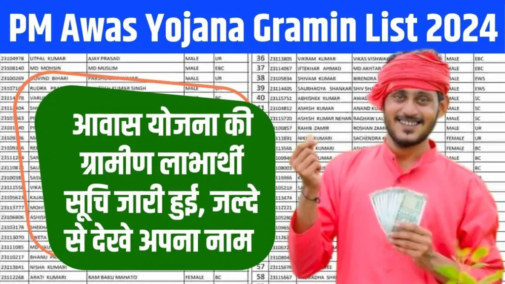 PM Awas Yojana Gramin List 2024