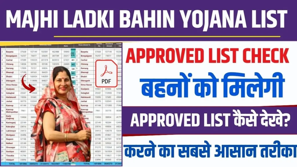 Majhi Ladki Bahin Yojana