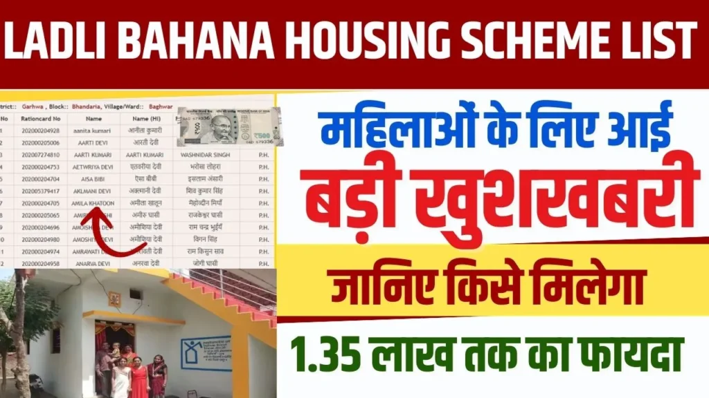 Ladli Bahana Housing Scheme List