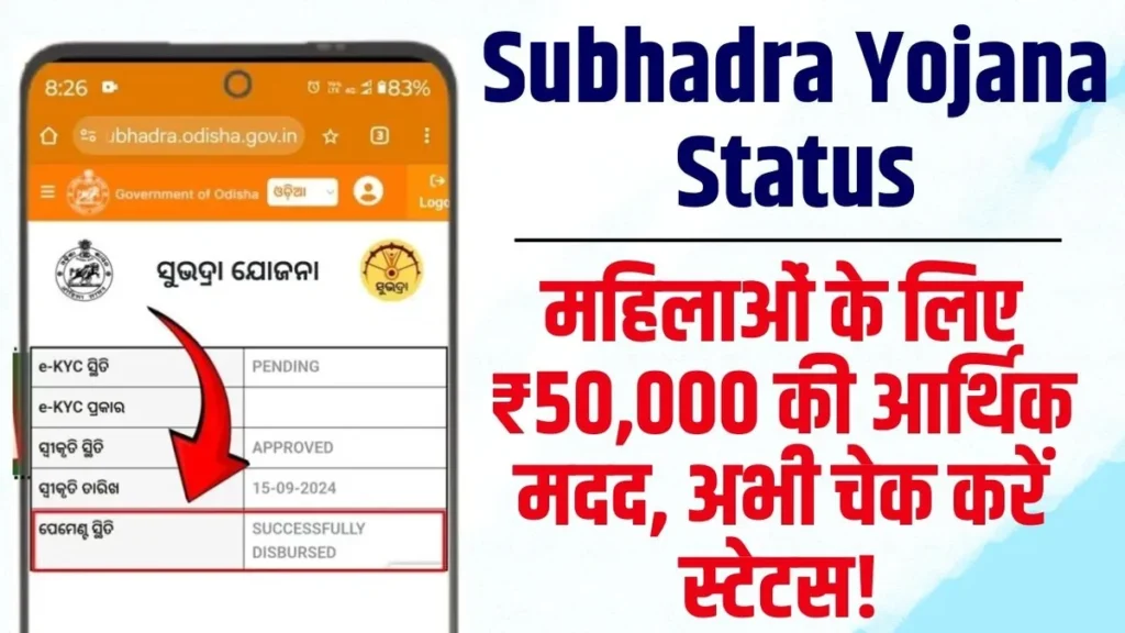 Subhadra Yojana Status