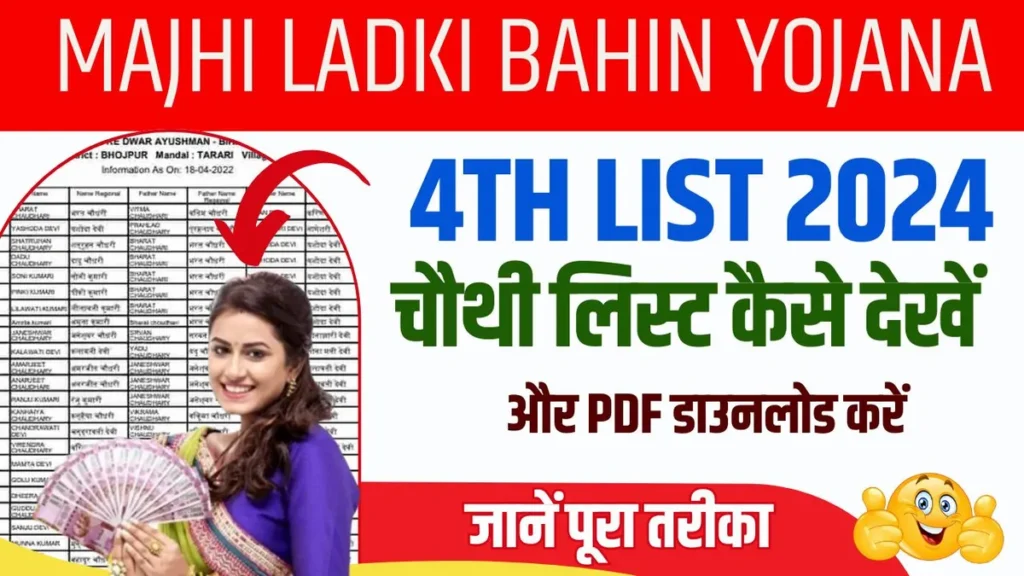 Majhi Ladki Bahin Yojana 4th List 2024