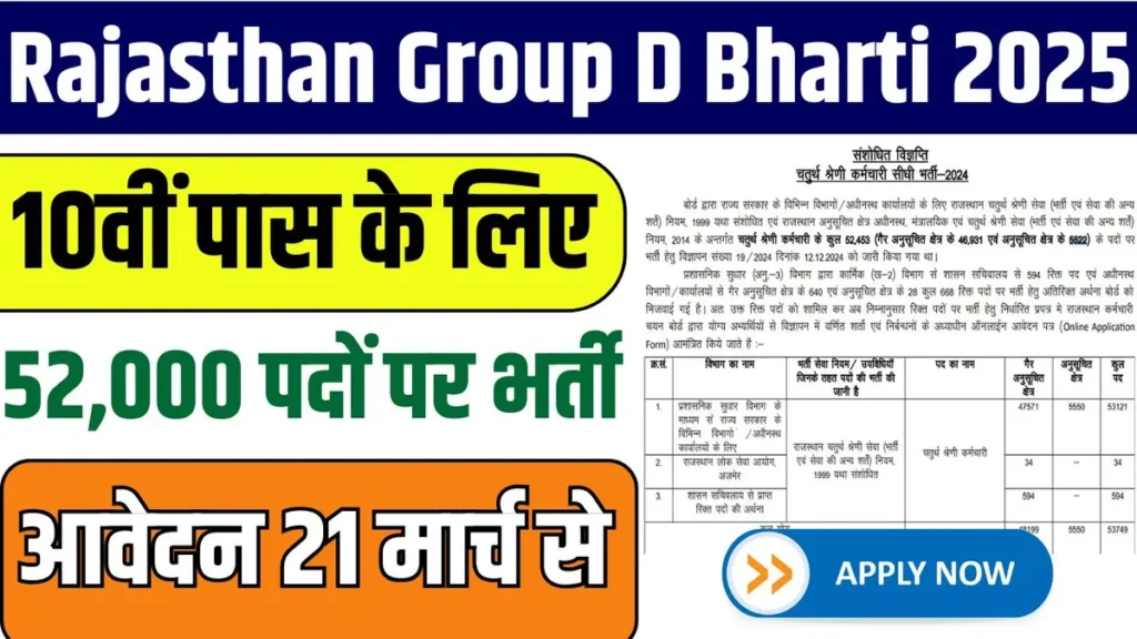 Rajasthan Group D Bharti 2025