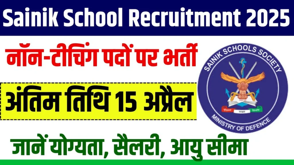 Sainik School Recruitment 2025