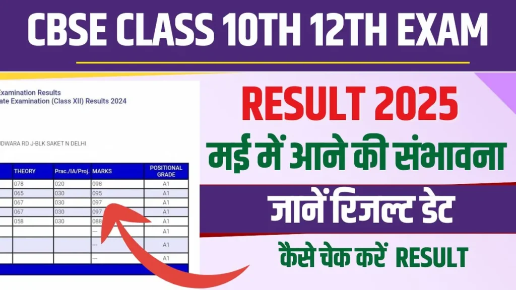 CBSE Class 10th 12th Result 2025